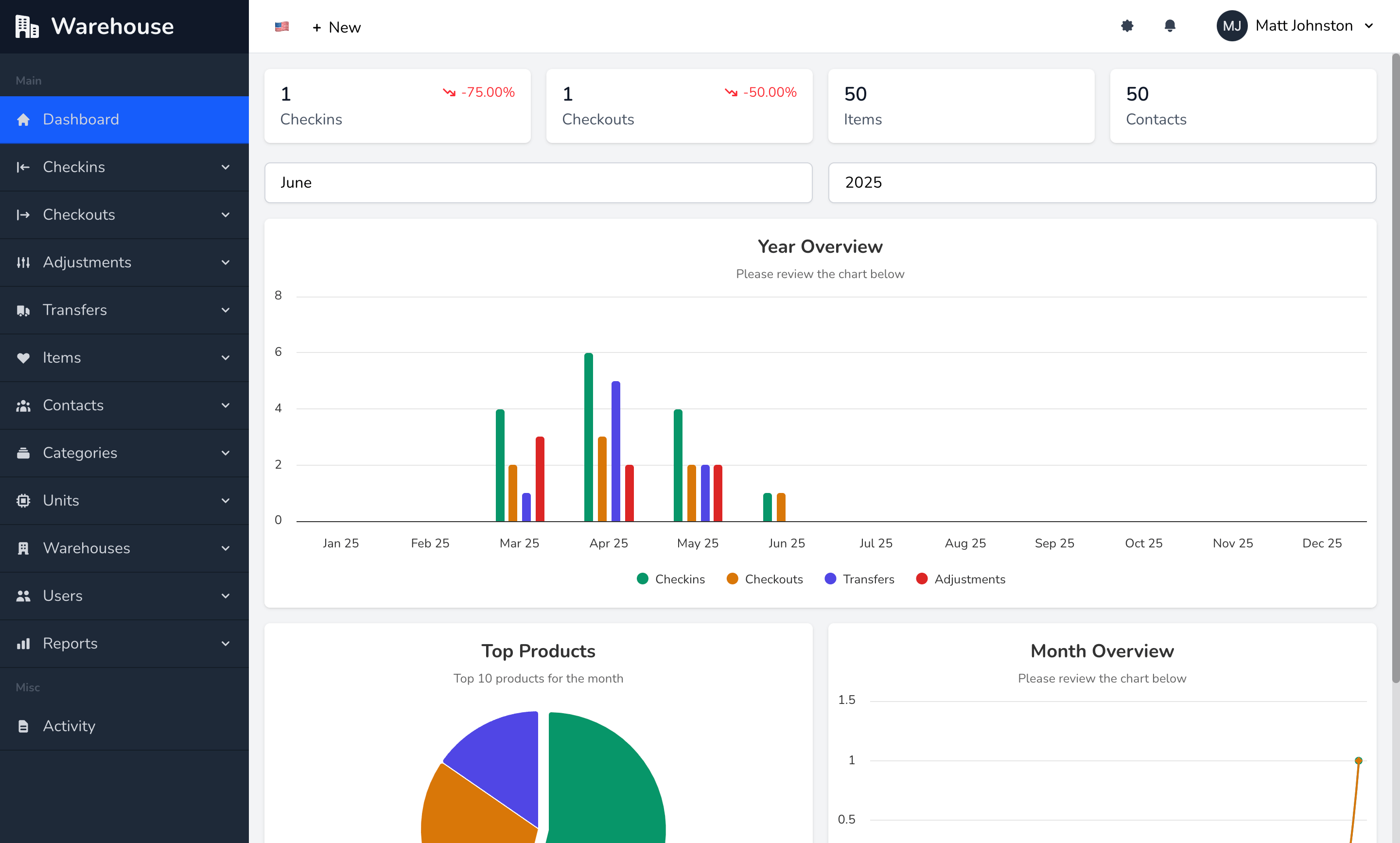 Inventory Management Software
